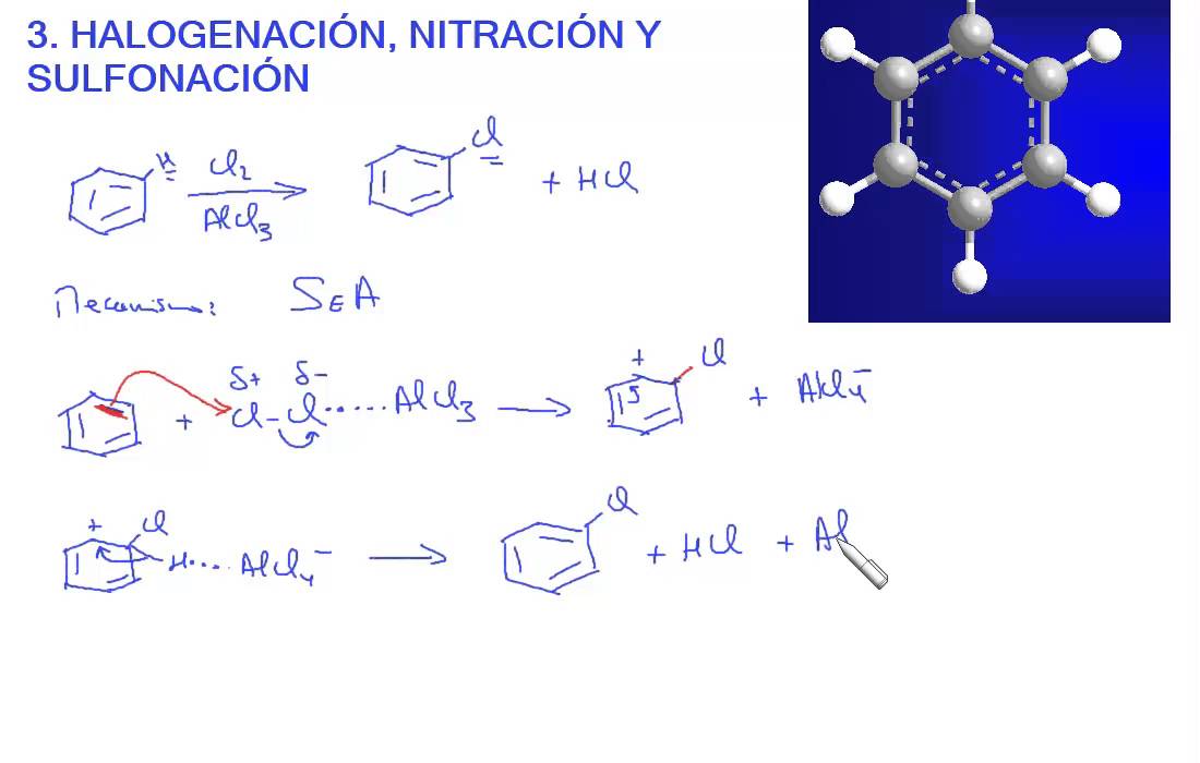 3. Benceno - Reacciones de halogenación, nitración y sulfonación