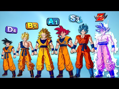 Goku, But Each Time I Win He Gets Stronger