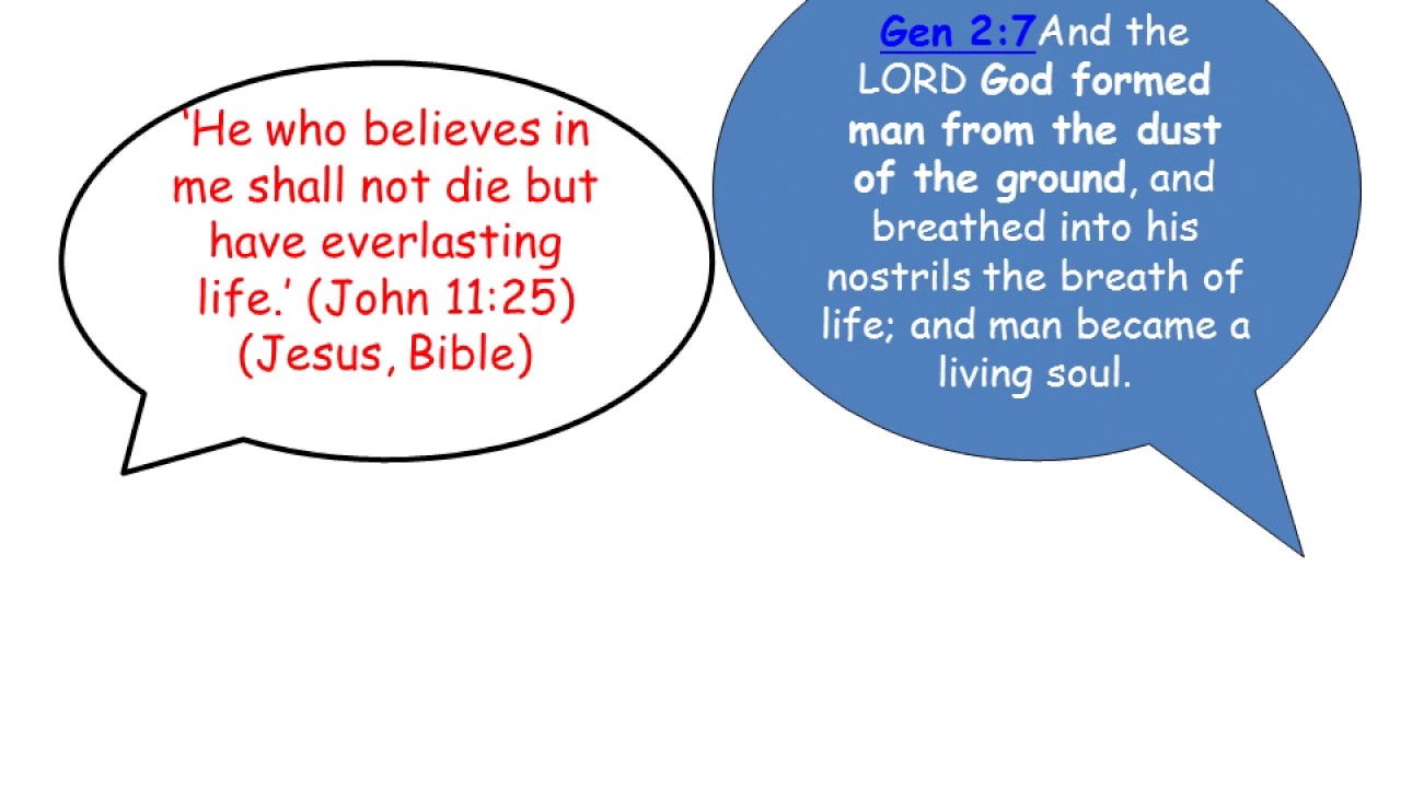 RCE Unit 5 L4 The Funeral Mass