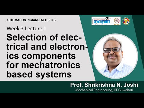 Automation in Manufacturing Intro Video