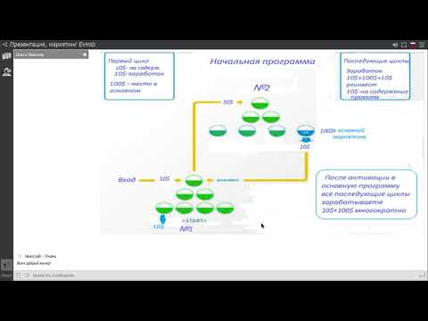 11_июня_2018 Основная программа Эвинизи. Ольга Иванова.