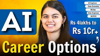 A.I Career Options for Engineers - Complete Guide | Freshers & Working Professional