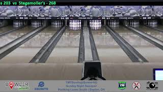 BowlerHQ/TMT Bowling Sunday Night Sweeper April 21, 2024