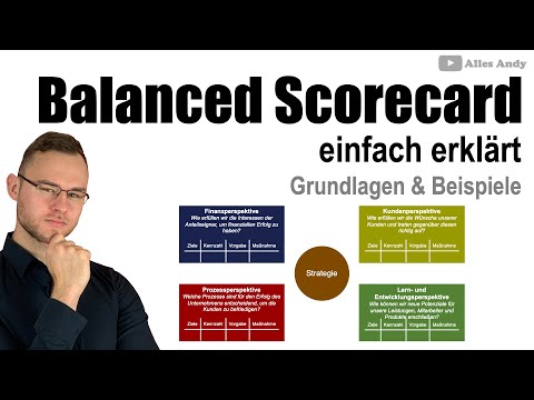 Balanced Scorecard simply explained with examples