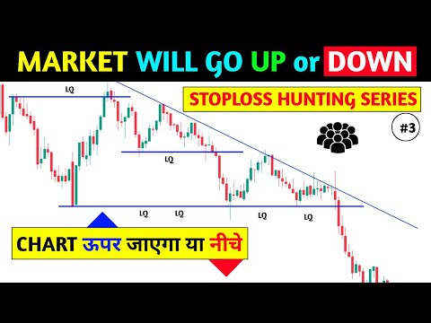 🔴How to identify market directions 📊‼️ Stoploss Hunting series ‼️Pkr Trading