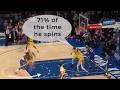 The Science Behind LeBron S Incredible Memory Thinking Basketball