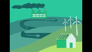 Capacity to transform unsustainable development pathways into sustainable ones