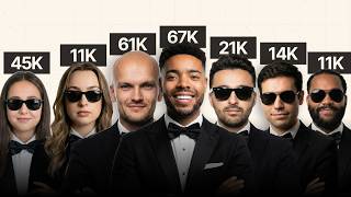 How I turned 24 employees into LinkedIn influencers (Nobody teaches this!)