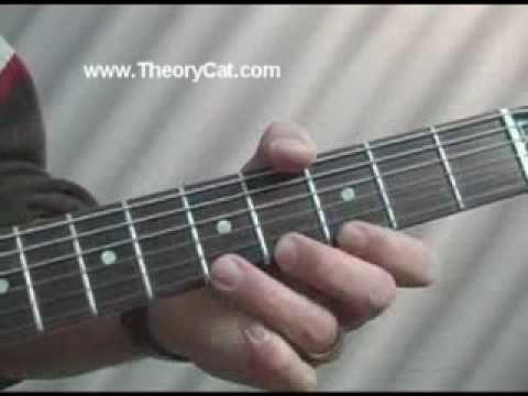Lesson: C Major Rock Blues Country Licks on Electric Guitar