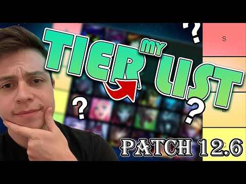 ShogoLoL | pick THESE CHAMPIONS to climb this patch! (Challenger ADC Tier list)