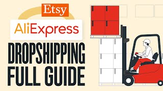 How to Dropship on Etsy From Aliexpress (2024) Etsy dropshipping Aliexpress