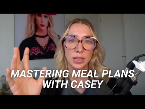 The Ultimate Guide for Custom Meal Plan