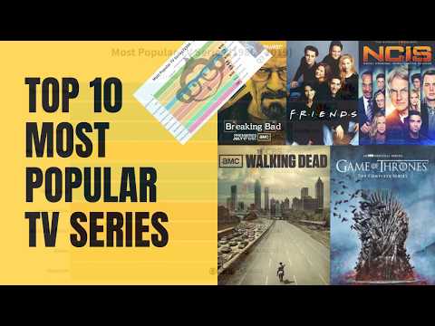 Top 10 Most Popular TV Series (1986 - 2019)