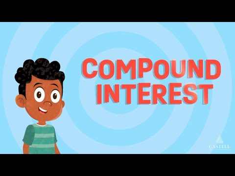 What is Compound Interest? - Compound Interest for Kids -Financial Education for Kids