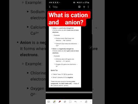What is cation and anion in chemistry?