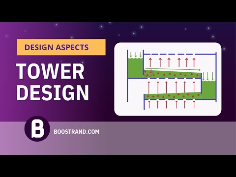 Process Equipment Design for Chemical Engineers: Towers, Separators & Heat Exchangers