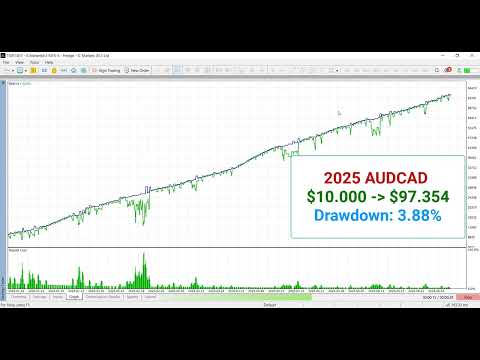 Video Market Pulse AI