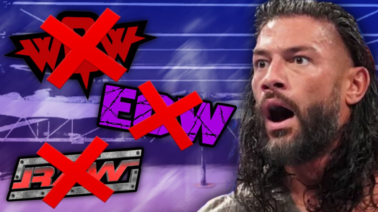 The Current State Of WWE Archives