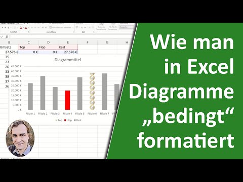 Wie man Diagramme "bedingt" formatiert