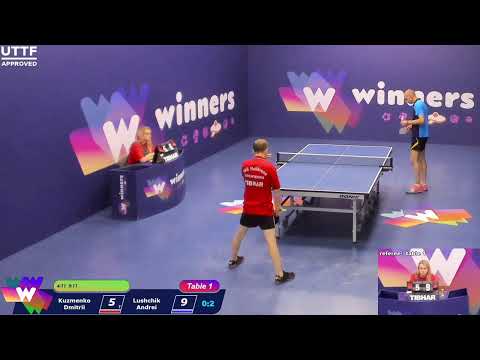 WINners League 19.06.21  Kuzmenko Dmitrii - Prilepa Dmitrii  13:00