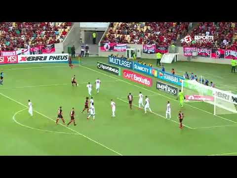 FLAMENGO 4 x 1 CABOFRIENSE - Melhores Momentos  - Taça Rio (29/02/2020)
