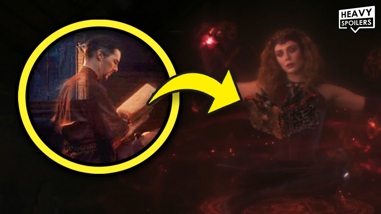 WANDAVISION Ending Explained And Post-Credits Scene Breakdown | The Future Of The MCU