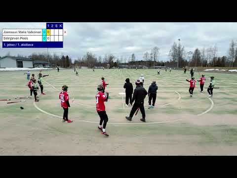 Aluesarja 2024: D-pojat Siipe vs Joma Valkoinen