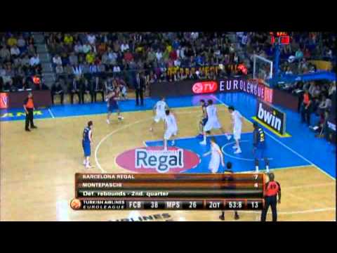 Game Highlights -  FCB Regal vs. Montpaschi Siena