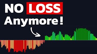 Premium Indicator Before, but Now FREE! This Oscillator Will Blow Your Mind !