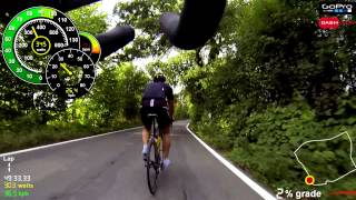 preview picture of video 'Cycling Time Trial with SRM Power Data Dashware Overlay GoPro Hero3 HD'