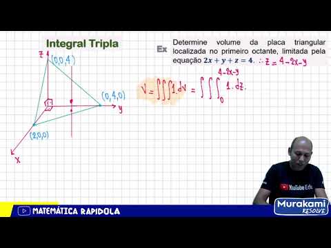 Integral Tripla - Volume da placa triangular