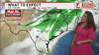 Cooler temps make way for warm, sunny weather this weekend