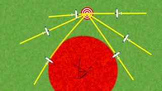 Traffic Patterns - Lesson 2