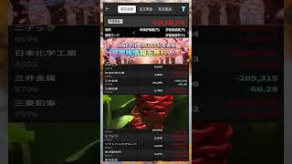 #NISA,#新NISA,#つみたてNISA,#iDeCo,#配当金,#配当利回り,#決算,#決算分析,#業績,#企業分析,#銘柄分析,#株予想,#株の買い方,#株の売り方,#株勉強