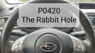 How To Address a Subaru P0420 (Step by Step)