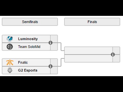 TSM vs. LG and G2 vs. fnatic in ECS semifinals! CSGO Scores & News: June 25 2016