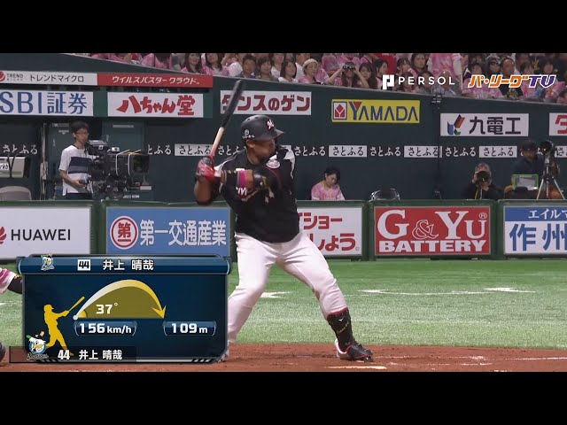 好調マリーンズ・井上 HR含むマルチ安打
