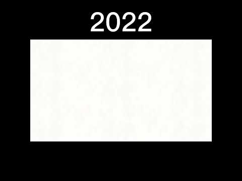 Lip sync improvement  (2018 vs 2022)