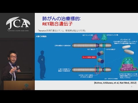 栄養学科 講演1「基礎研究からプレシジョンメデイスンへ／現状と未来」 河野 隆志（国立がん研究センター研究所ゲノム生物学研究分野 分野長、国立がん研究センター先端医療開発センターゲノムTR分野 分野長）