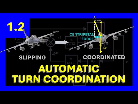Automatic Turn Coordination | Adverse Yaw | Lateral Dynamics | Lateral Flight Control – Section 1.2