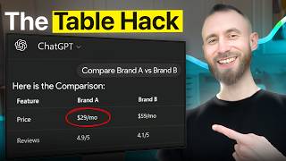 How to Influence LLMs: The Comparison Table Growth Hack No One Is Using