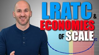 Micro: Unit 3.5 -- LRATC and Economies of Scale