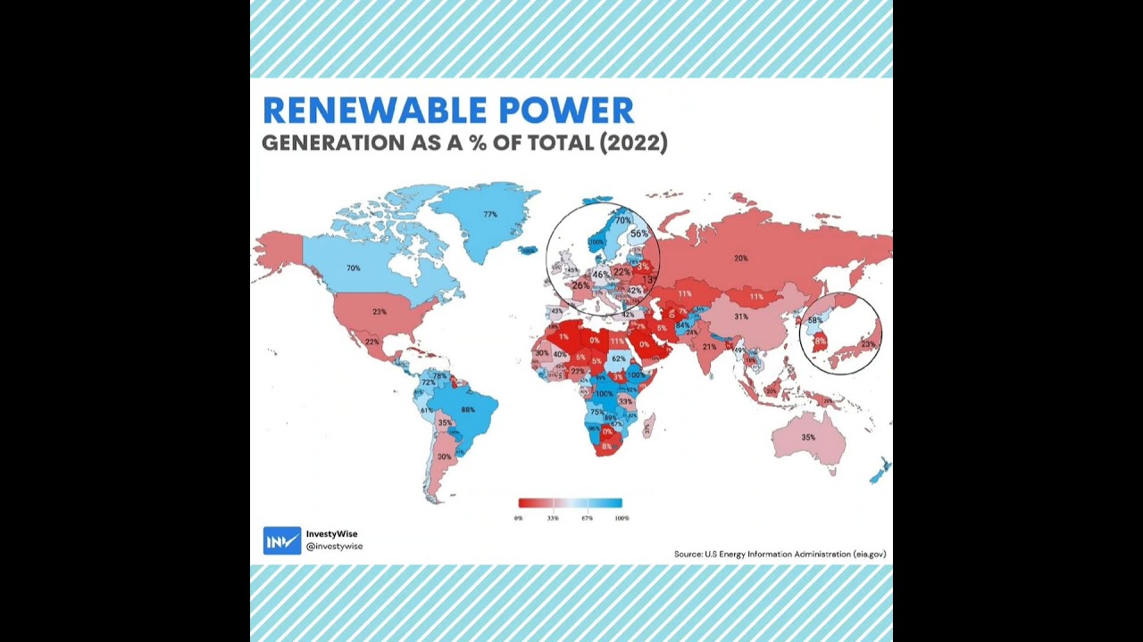 Renewable Power Generation as a % of total Power! #map #power #generation #% #youtubeshorts