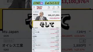 #資産形成,#投資戦略,#投資信託,#ETF,#インデックス投資,#積立投資,#NISA,#新NISA,#つみたてNISA,#iDeCo,#配当金,#配当利回り,#決算,#決算分析,#業績,#企業分析