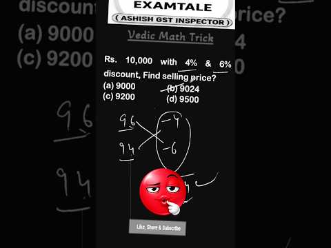 Calculator Ki Zarurat Nahi! Try This Discount Trick 😍 #maths #ssccgl2026 #rrbntpc #bankexams #cgl