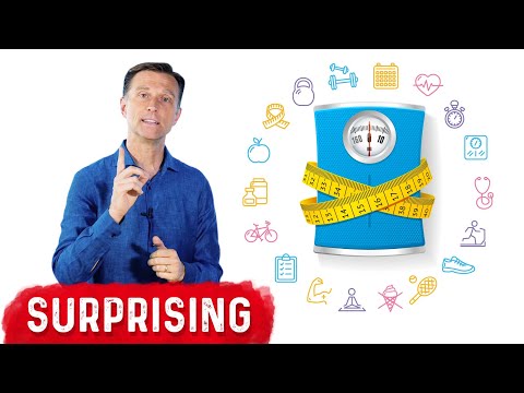 6 Common Myths About Weight Loss Pills – Dr Berg