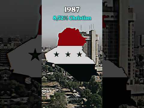 Christianity in Iraq 🇮🇶✝️