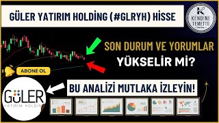 Güler Yatırım Holding (GLRYH) Hisse Analizi - Güncel Yorumlar