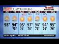 Hot Holiday Weekend Ahead With Dry Skies For The Fourth