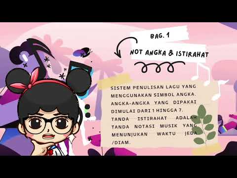 BERMAIN MUSIK & BERNYANYI || Belajar Not Angka || Bermain Not Lagu Tokecang pada Alat Musik Pianika